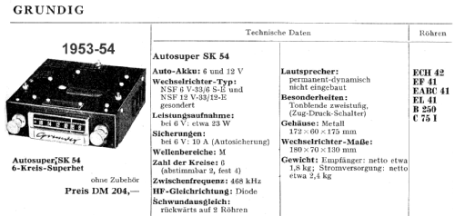 Autosuper SK54; Grundig Radio- (ID = 2433562) Car Radio