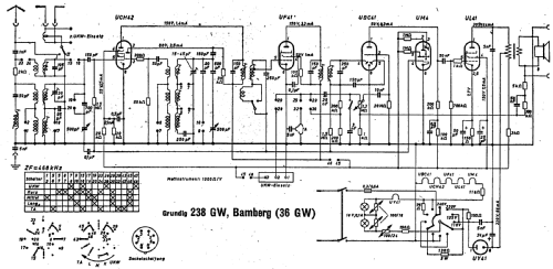 238GW; Grundig Radio- (ID = 366698) Radio