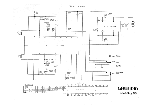 Beat-Boy 80; Grundig Radio- (ID = 838952) R-Player