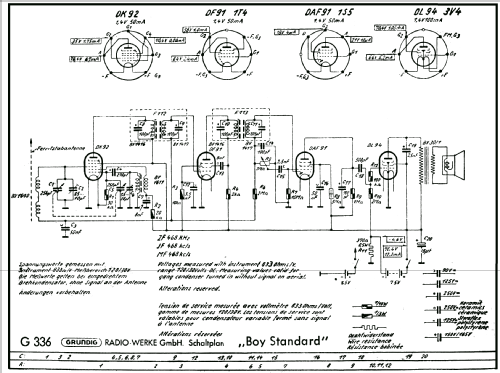 Boy 53 Stand.; Grundig Radio- (ID = 334879) Radio