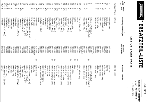 C401 Automatic; Grundig Radio- (ID = 1530705) Reg-Riprod