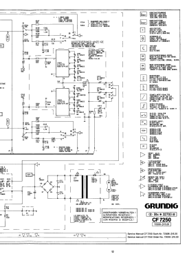 Cassette Deck CF7250; Grundig Radio- (ID = 2772793) R-Player