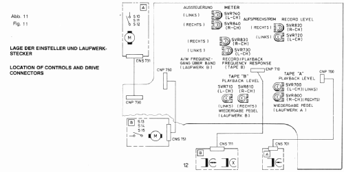 CCF1870; Grundig Radio- (ID = 2659239) R-Player