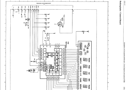 CDC477; Grundig Radio- (ID = 1059305) R-Player