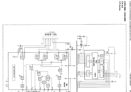 CDM3000; Grundig Radio- (ID = 1063629) Radio