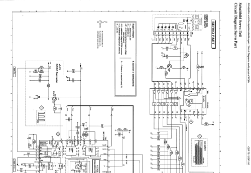 CDP75; Grundig Radio- (ID = 1059960) R-Player