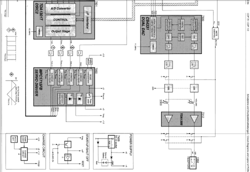 CDP75; Grundig Radio- (ID = 1059967) R-Player