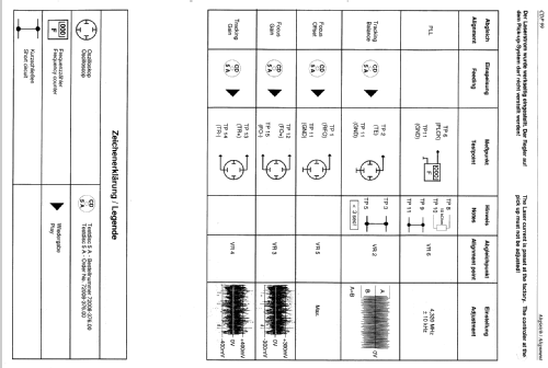 CDP99; Grundig Radio- (ID = 1054692) R-Player