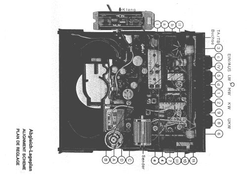 City-Boy 700; Grundig Radio- (ID = 844686) Radio