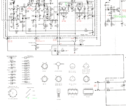 Color 100; Grundig Radio- (ID = 2094890) Television