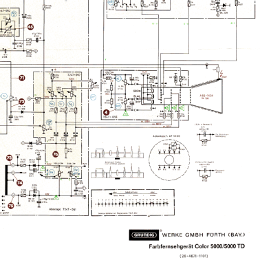 Color 5000; Grundig Radio- (ID = 2117545) Television