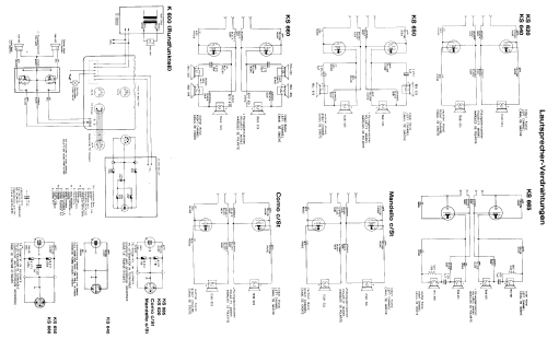 Stereo Console KS620U Ch= HF45U; Grundig Radio- (ID = 613152) Radio