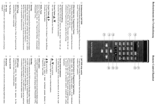 Digital Satellite Radio DSR 200 G-AV 91-51; Grundig Radio- (ID = 1291024) DIG/SAT