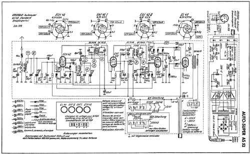 Autosuper-Standard AS52; Grundig Radio- (ID = 1509841) Car Radio