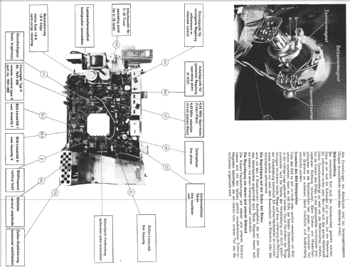 Electronic T7028; Grundig Radio- (ID = 1521954) Television