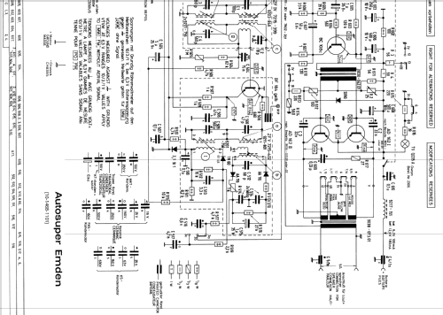 Emden ; Grundig Radio- (ID = 426125) Car Radio