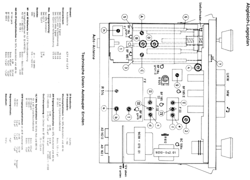 Emden ; Grundig Radio- (ID = 426127) Car Radio