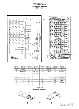 Fernbedienung ERC9900; Grundig Radio- (ID = 2847184) Misc