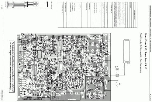 Fine Arts HiFi Stereo RDS Receiver R12; Grundig Radio- (ID = 1556696) Radio