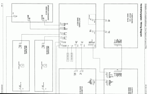 Fine Arts M100-A; Grundig Radio- (ID = 1560875) Ampl/Mixer