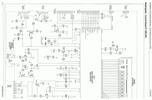 Fine Arts R1000DPL Radio Grundig Radio-Vertrieb, RVF, Radiowerke ...