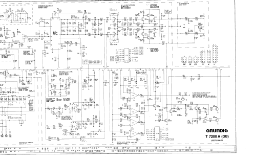 FM-AM Quartz Synthesizer Tuner T7200a; Grundig Radio- (ID = 1858233) Radio