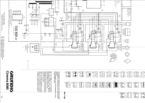 Großbildprojektor Cinema 9080 Ch= CUC820 St; Grundig Radio- (ID = 1364664) Television
