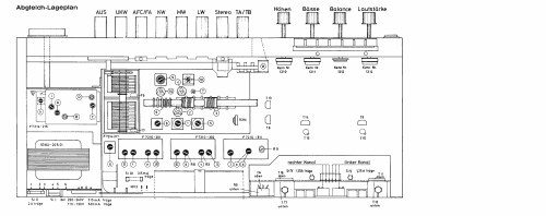 Grundchassis CS350a; Grundig Radio- (ID = 1084277) Radio