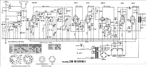 238W/UKW-I; Grundig Radio- (ID = 793659) Radio