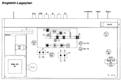 HF55; Grundig Radio- (ID = 402340) Radio