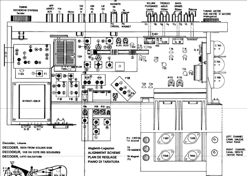 Hi-Fi-Studio 400; Grundig Radio- (ID = 349932) Radio