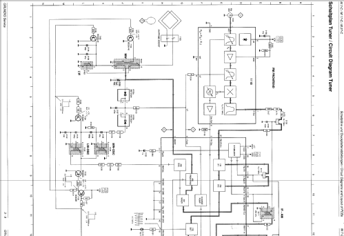 HiFi Kompaktanlage M 7-C; Grundig Radio- (ID = 2192677) Radio