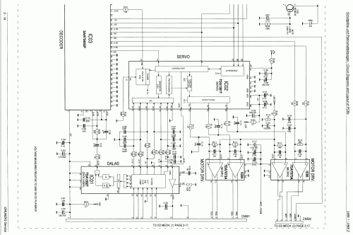 HiFi-Micro-System UMS 2; Grundig Radio- (ID = 1560480) Radio