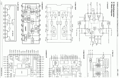 HiFi-Micro-System UMS 2; Grundig Radio- (ID = 1560485) Radio