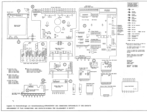 HiFi-Receiver R35a; Grundig Radio- (ID = 818791) Radio