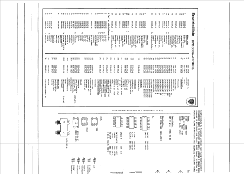 HIFI-Studio RC300 ; Grundig Radio- (ID = 278161) Radio