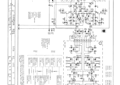 HIFI-Studio RC300 ; Grundig Radio- (ID = 278163) Radio