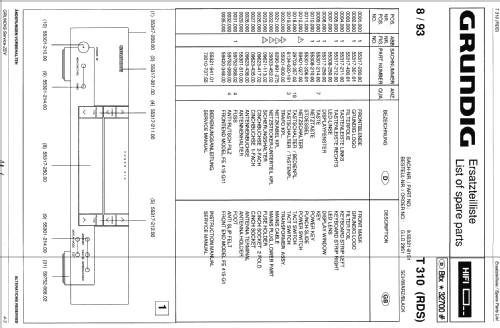 HiFi-Tuner T310; Grundig Radio- (ID = 1053908) Radio