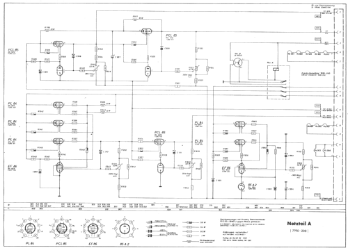 Impuls-Messoszillograph JO 20/13; Grundig Radio- (ID = 2950829) Equipment