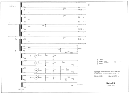 Impuls-Messoszillograph JO 20/13; Grundig Radio- (ID = 2950830) Equipment