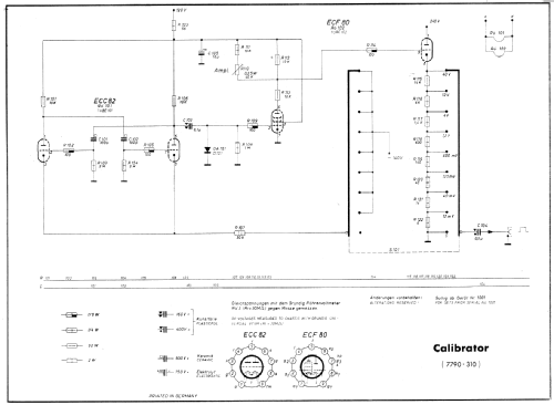 Impuls-Messoszillograph JO 20/13; Grundig Radio- (ID = 2950833) Equipment