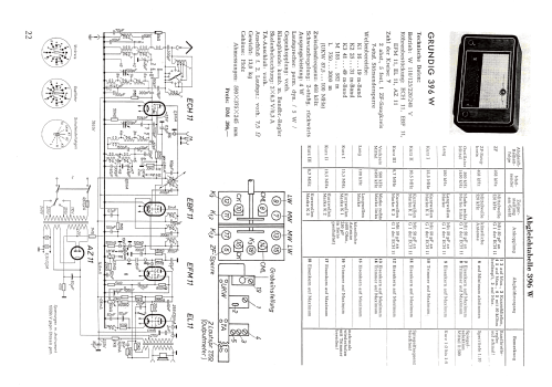 Kleeblatt-Serie 1950 Type 396W / Super 396W; Grundig Radio- (ID = 2475002) Radio