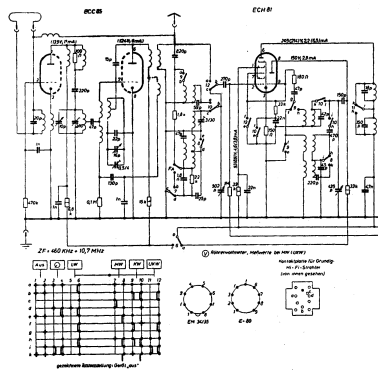 Konzertgerät 3088; Grundig Radio- (ID = 2369534) Radio