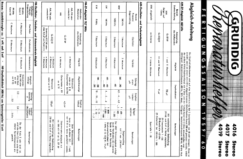 Konzertgerät 4019 Stereo; Grundig Radio- (ID = 107522) Radio