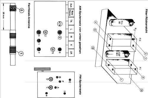 Konzertgerät 4070 Stereo; Grundig Radio- (ID = 49378) Radio