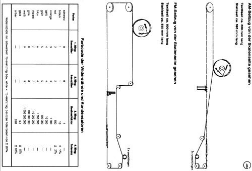 Konzertgerät 4070 Stereo; Grundig Radio- (ID = 49379) Radio