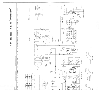 Konzertgerät 4198 Stereo; Grundig Radio- (ID = 44502) Radio