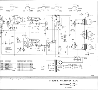 Konzertgerät 4295 Stereo; Grundig Radio- (ID = 2632753) Radio