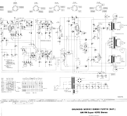 Konzertgerät 4395 Stereo; Grundig Radio- (ID = 17504) Radio