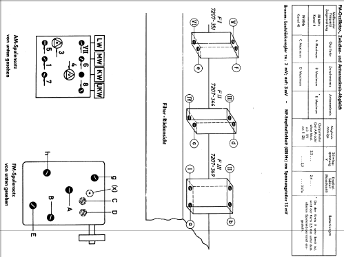 Konzertgerät 5017 Stereo; Grundig Radio- (ID = 374922) Radio